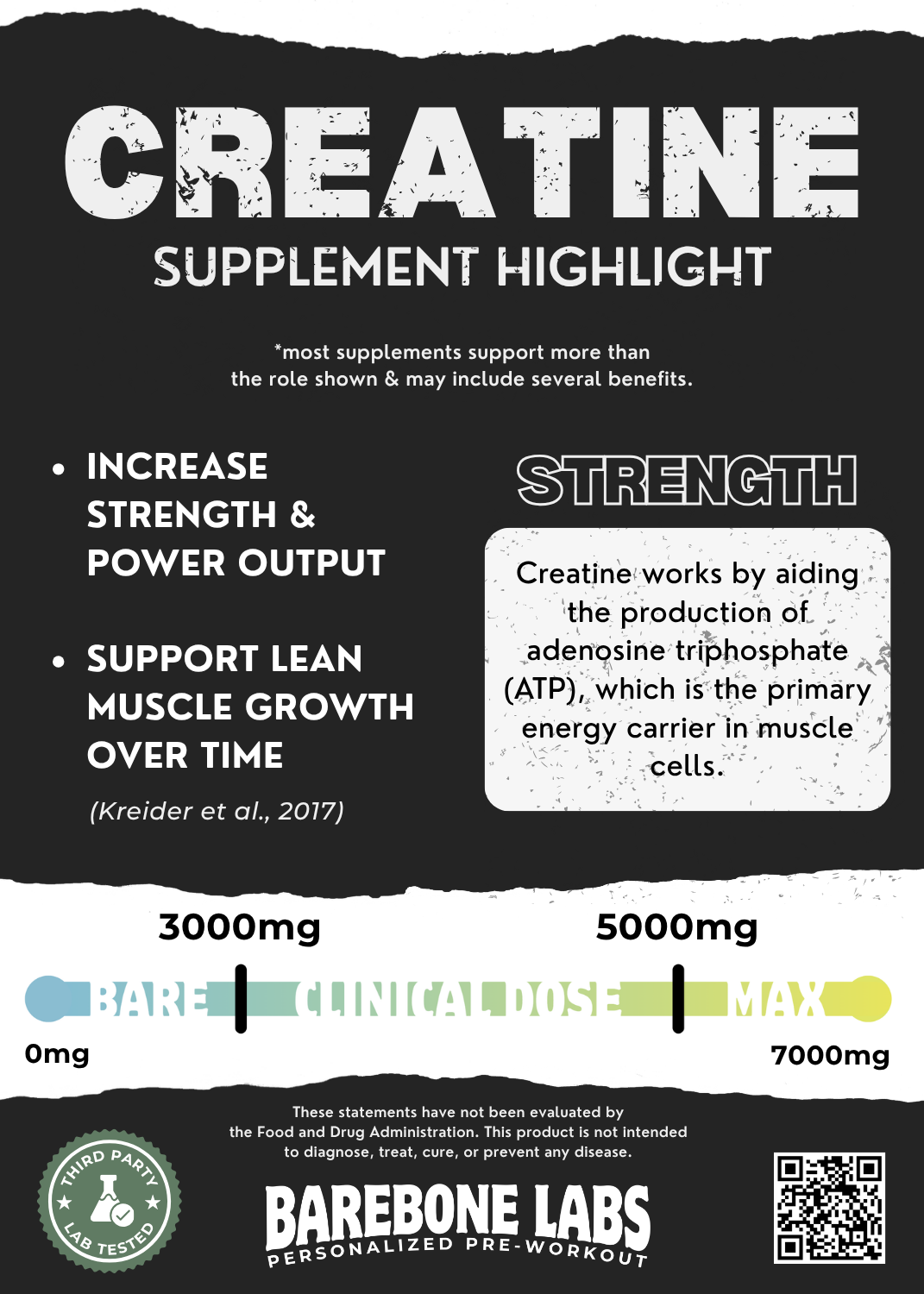 Creatine Monohydrate