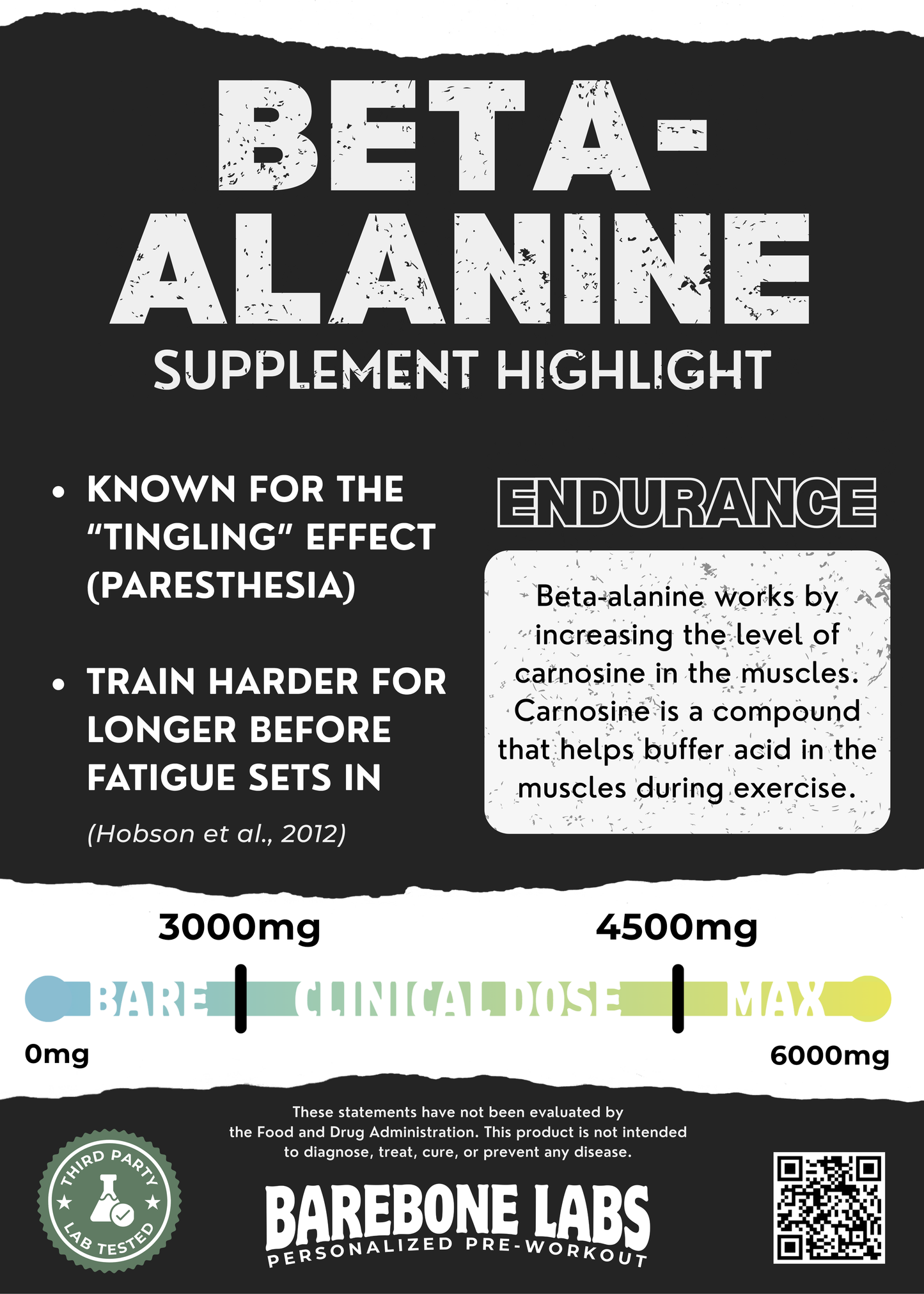 Signature Blend Pre-Workout