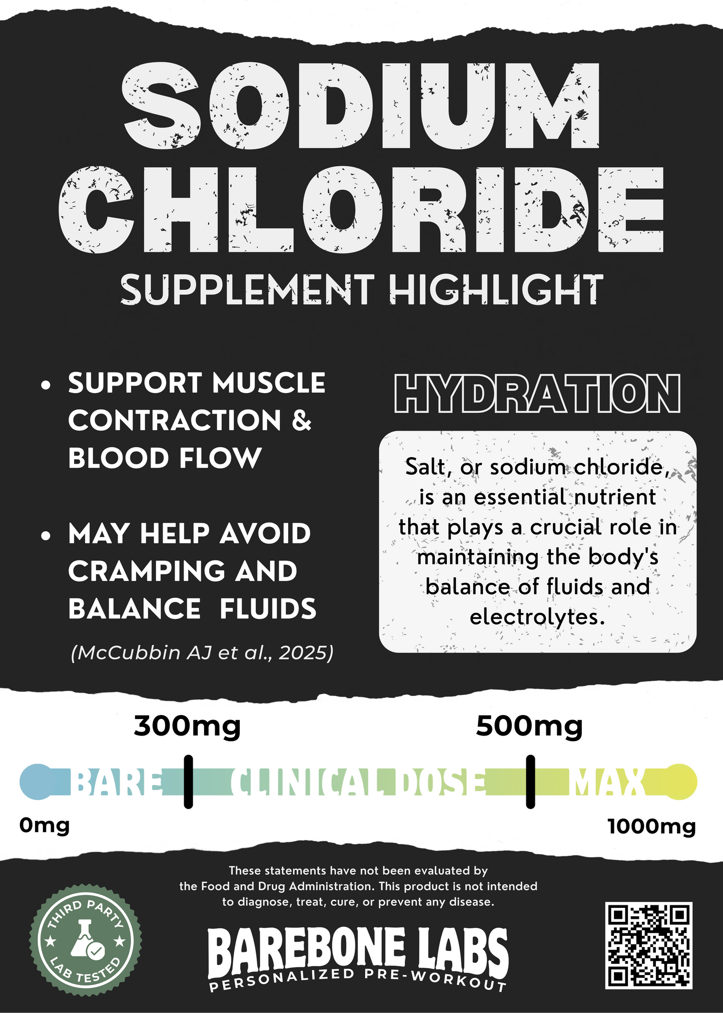 Signature Blend Pre-Workout