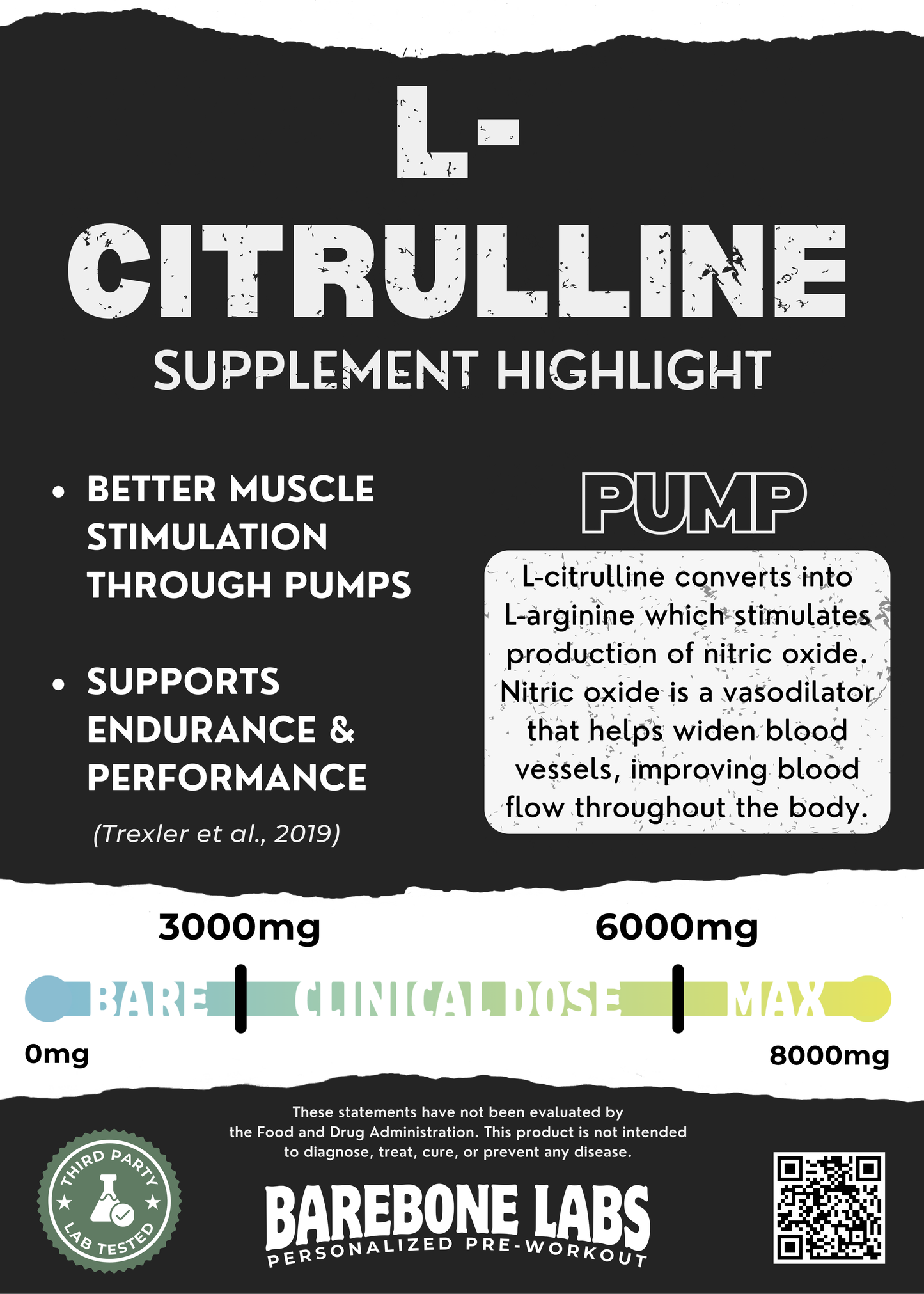 Signature Blend Pre-Workout