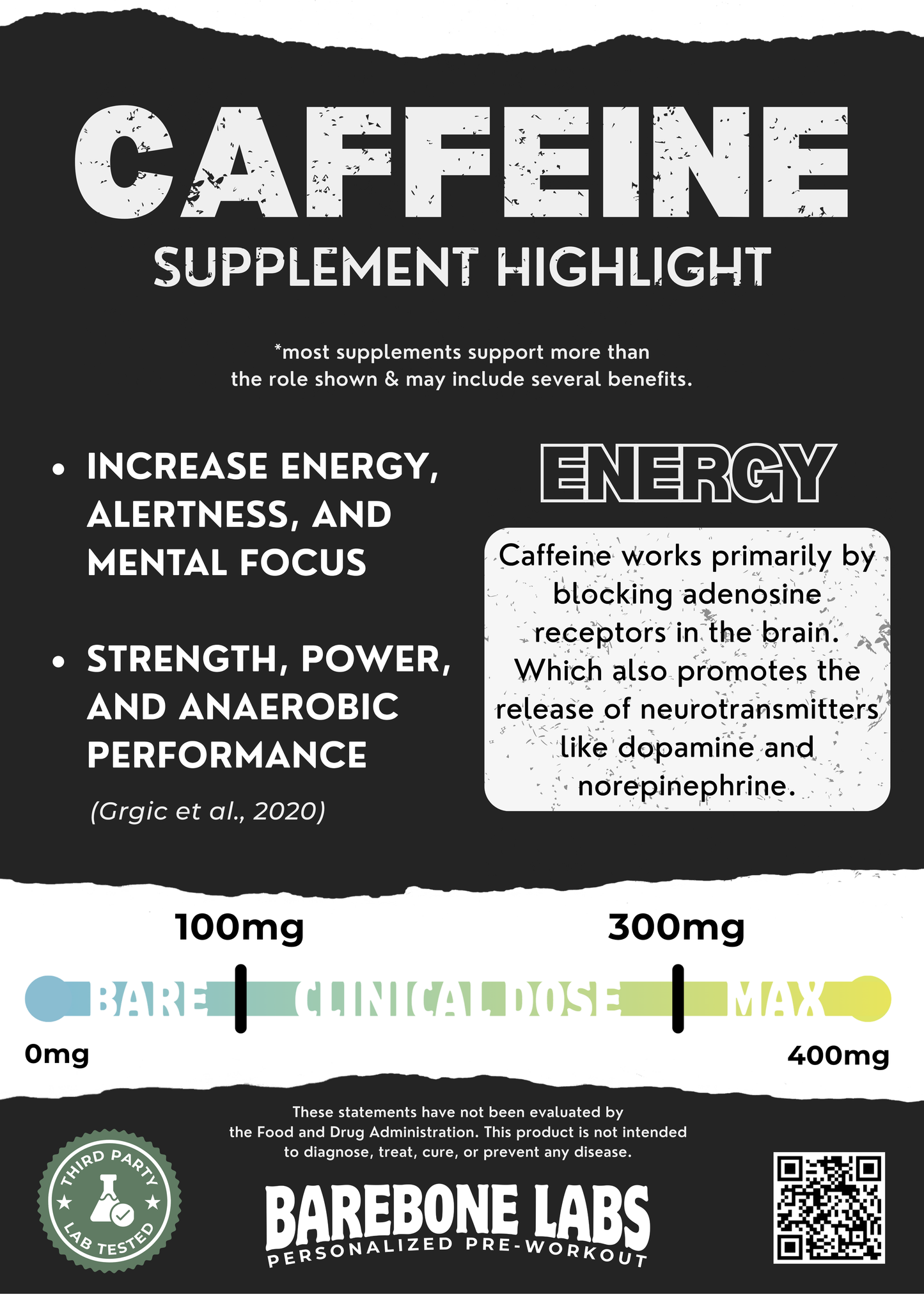 Signature Blend Pre-Workout