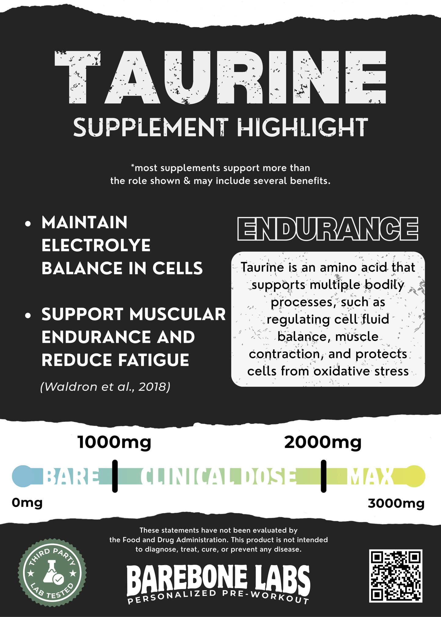 Signature Blend Pre-Workout