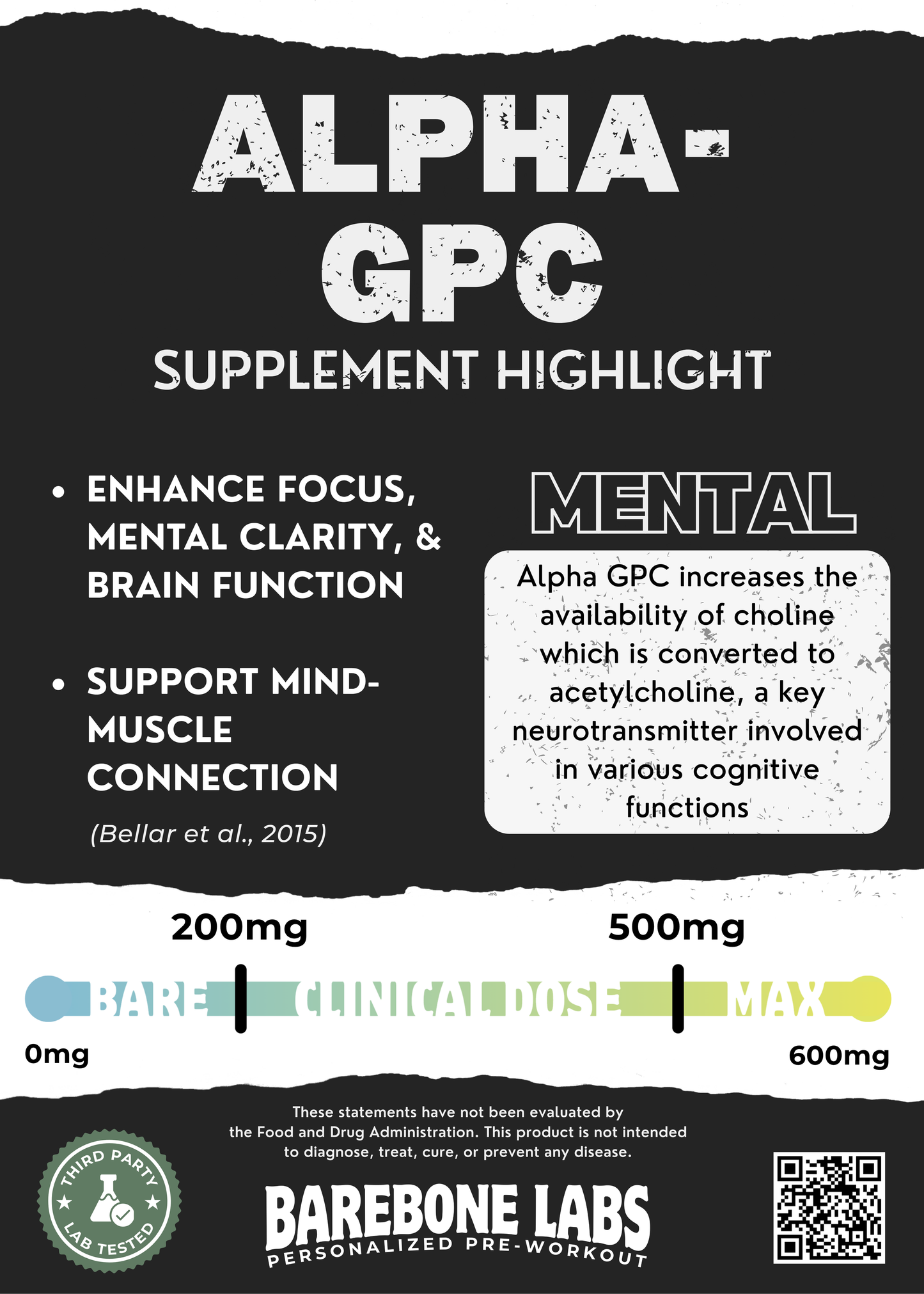 Signature Blend Pre-Workout